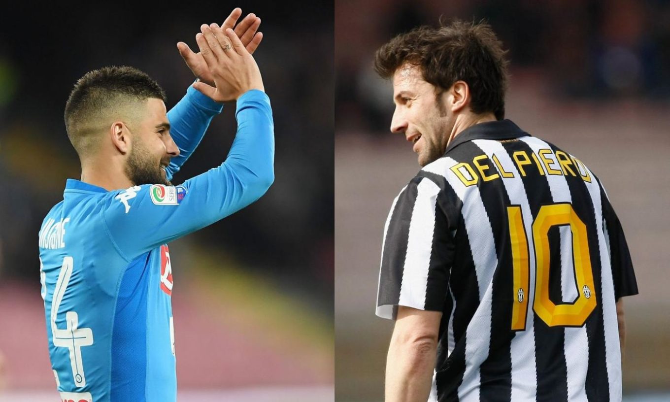 D Amico O Porownaniu Insigne Do Del Piero