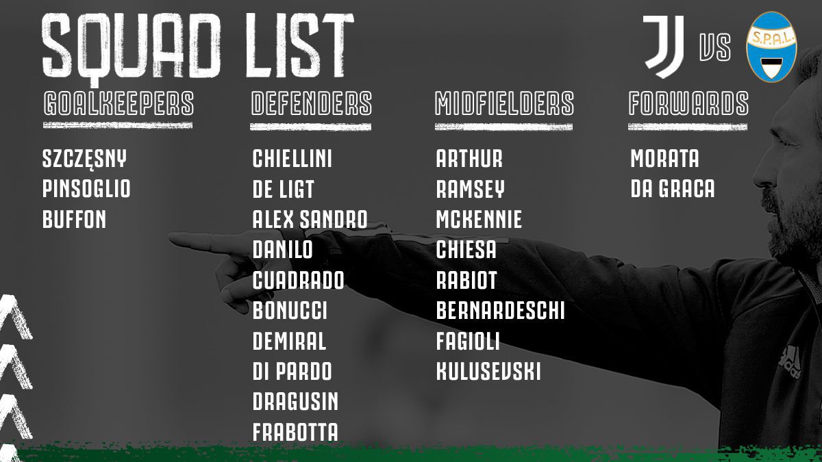 Powolani Na Juve Spal