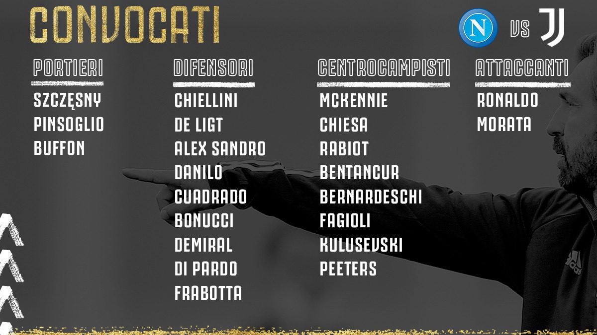 Powolani Na Napoli