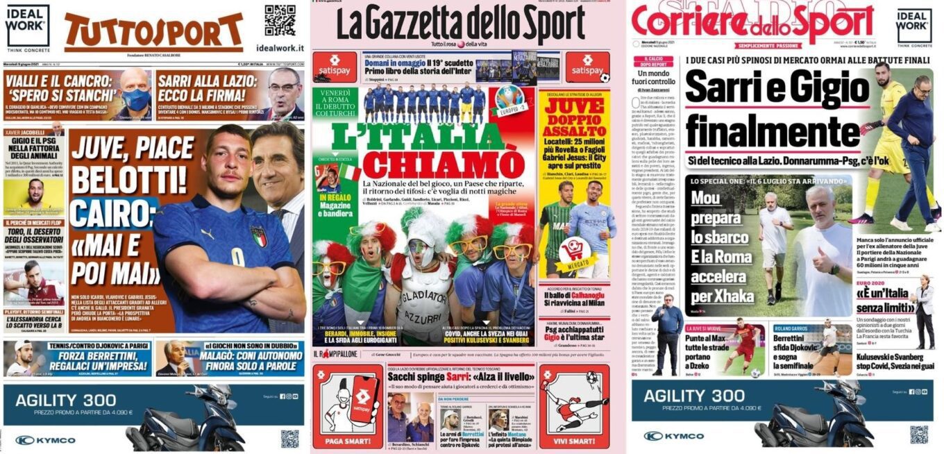 Przeglad Prasy 9062021