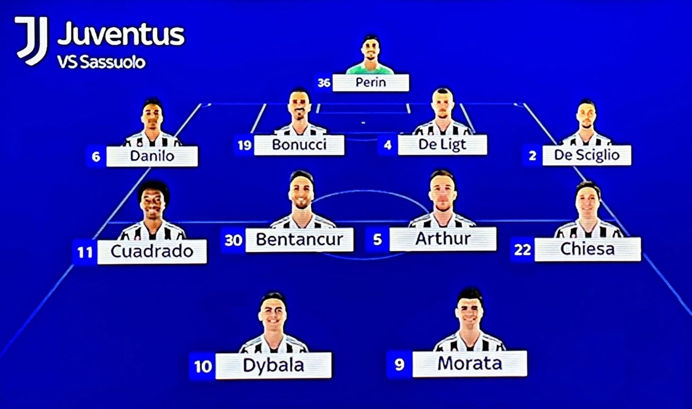 Kto Zagra Z Sassuolo 2