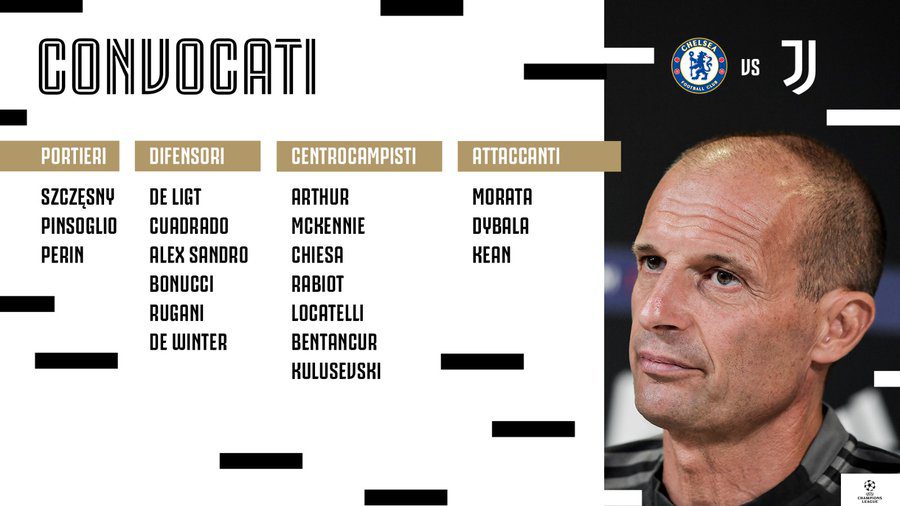 Powolani Na Chelsea Juventus