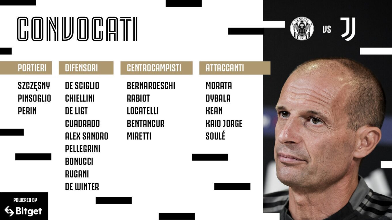 Powolani Na Venezia Juventus Arthur Pauzuje Dyscyplinarnie
