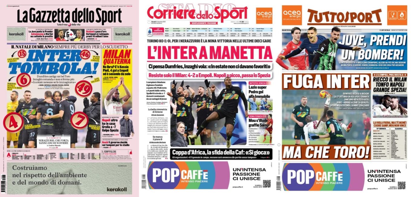 Przeglad Wloskiej Prasy Sportowej 23122021