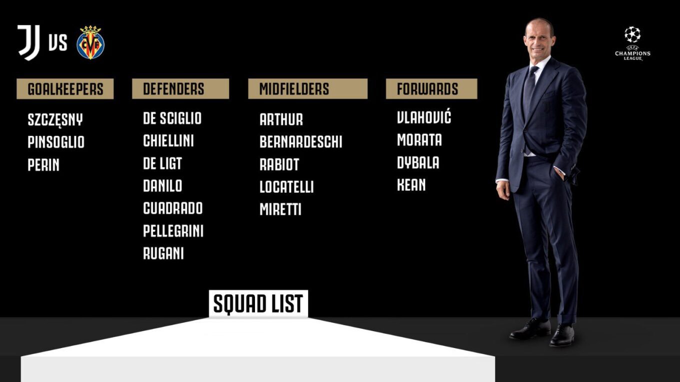 Powolani Na Mecz Juventus Villarreal Chiellini I Dybala Wracaja Do Gry