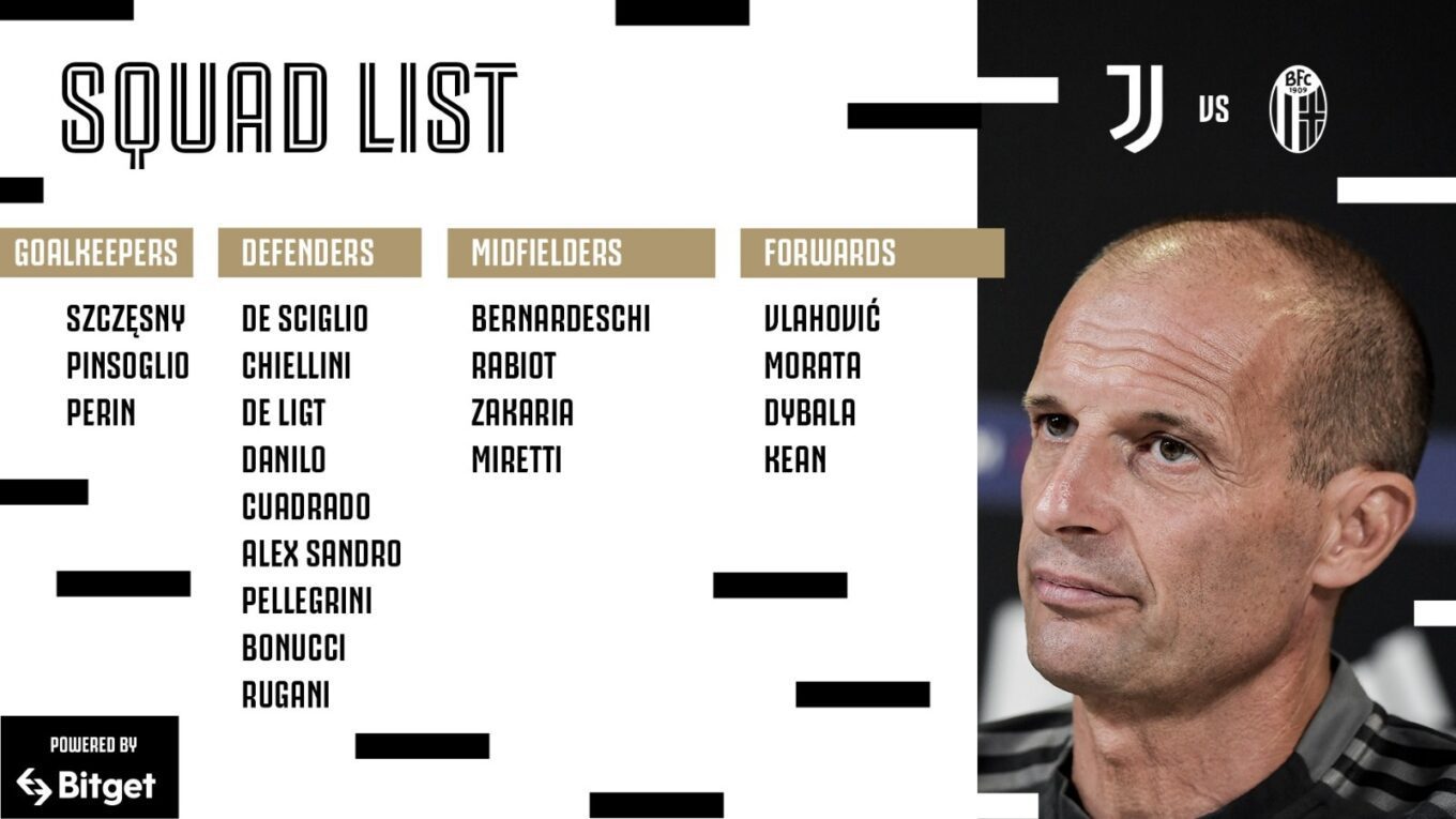 Powolani Na Mecz Juventus Bologna Wracaja De Sciglio I Morata