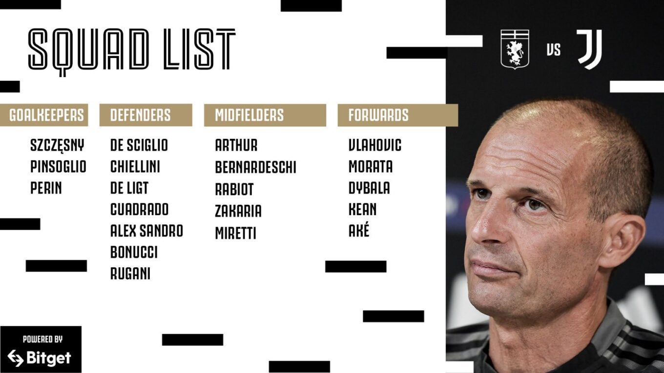 Powolani Na Mecz Genoa Juventus Stara Dama Bez Szesciu Zawodnikow