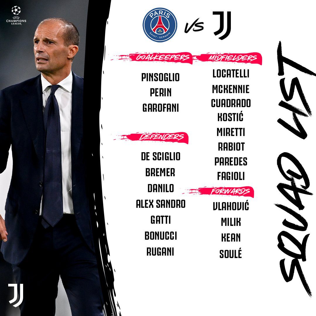 Powolani Na Mecz Psg Juventus Wraca Rabiot Ale Brakuje Di Marii