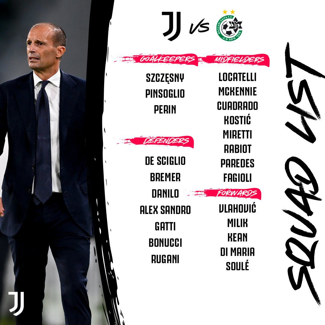 Powolani Na Mecz Juventus Maccabi Wraca Di Maria Nadal Brak Chiesy I Pogby