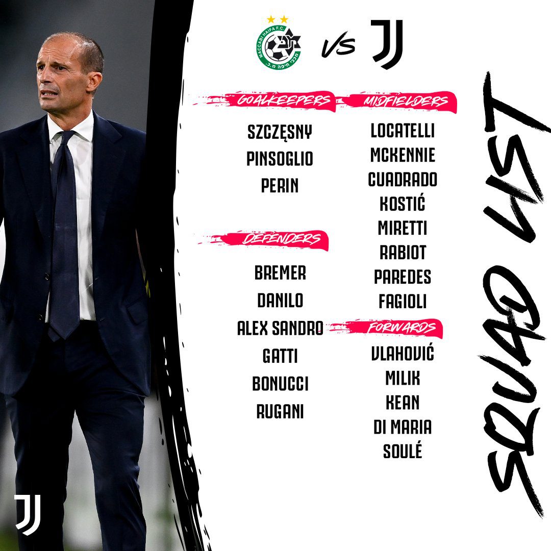 Powolani Na Mecz Maccabi Juventus Bez Wiekszych Zmian Wzgledem Pierwszego Spotkania