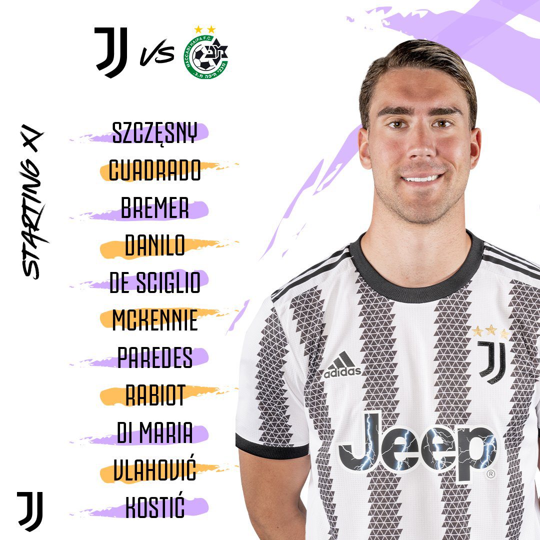 Sklady Na Mecz Juventus Maccabi Bonucci I Milik Rozpoczna Na Lawce Rezerwowych
