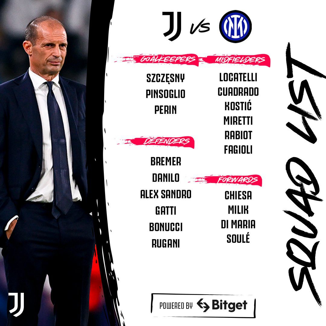 Powolani Na Mecz Juventus Inter Wracaja Bremer I Di Maria