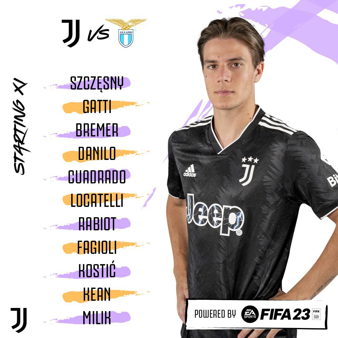 Sklady Na Mecz Juventus Lazio Gatti Bremer I Danilo W Obronie