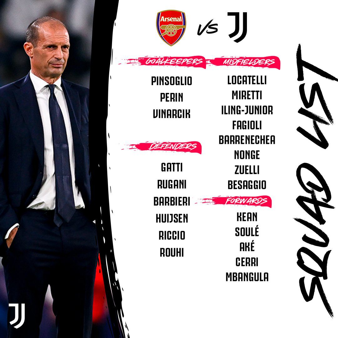 Powolani Na Mecz Arsenal Juventus Duza Lista Debiutantow