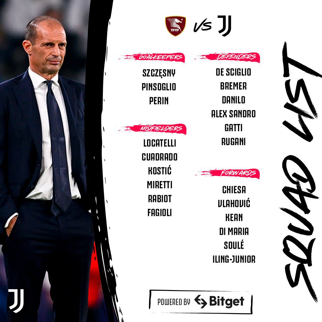Powolani Na Mecz Salernitana Juventus Paredes Wypada Z Listy