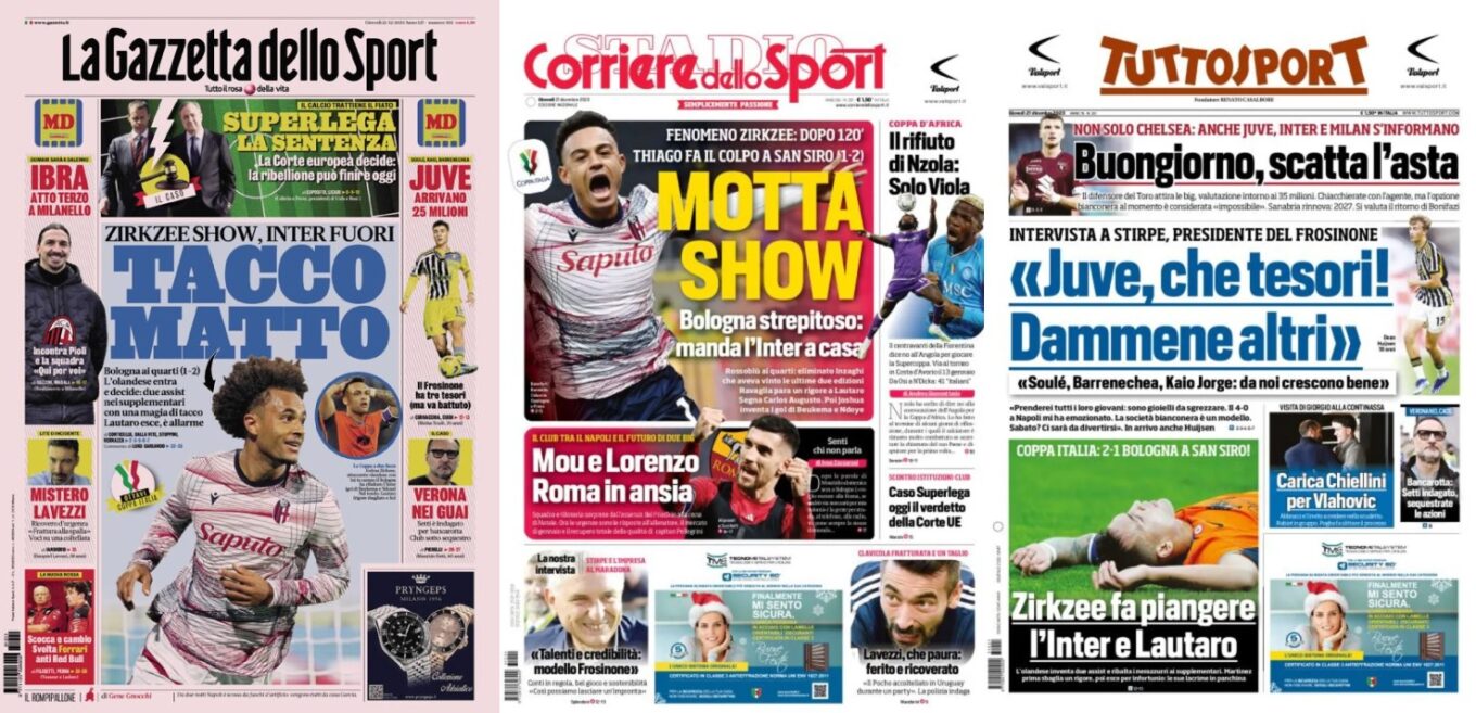 Czwartkowe Okladki Wloskiej Prasy Sportowej Inter Odpada Z Coppa Italia