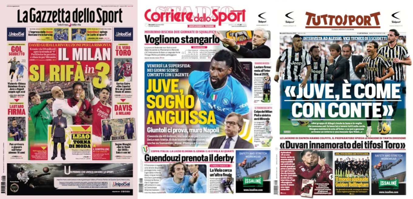 Srodowe Okladki Wloskiej Prasy Sportowej Juve Marzy O Anguissie
