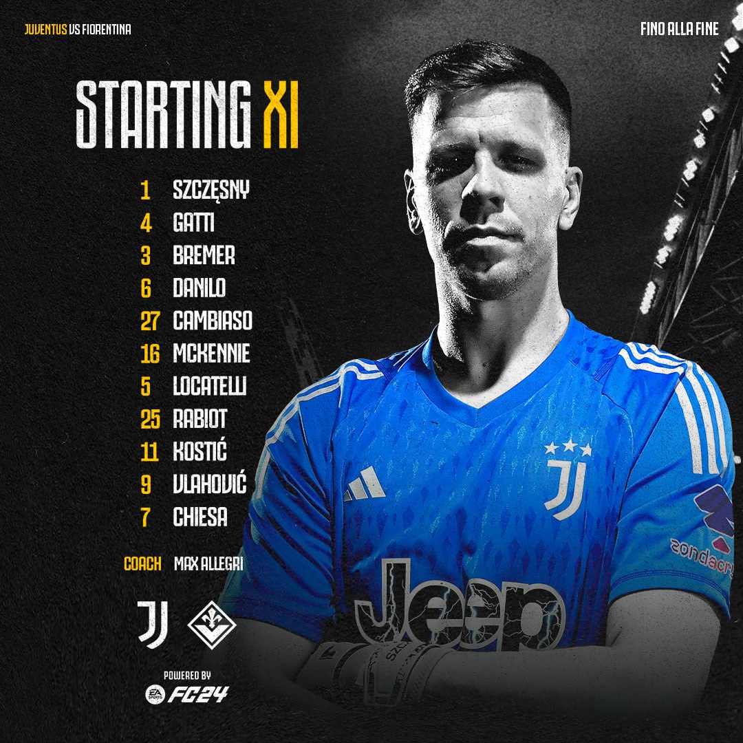 Sklady Na Mecz Juventus Fiorentina Po Raz Kolejny Duet Vlahovic Chiesa